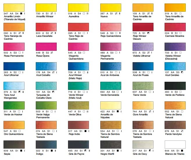 Tabla de colores de barra de acuarela Winsor & Newton